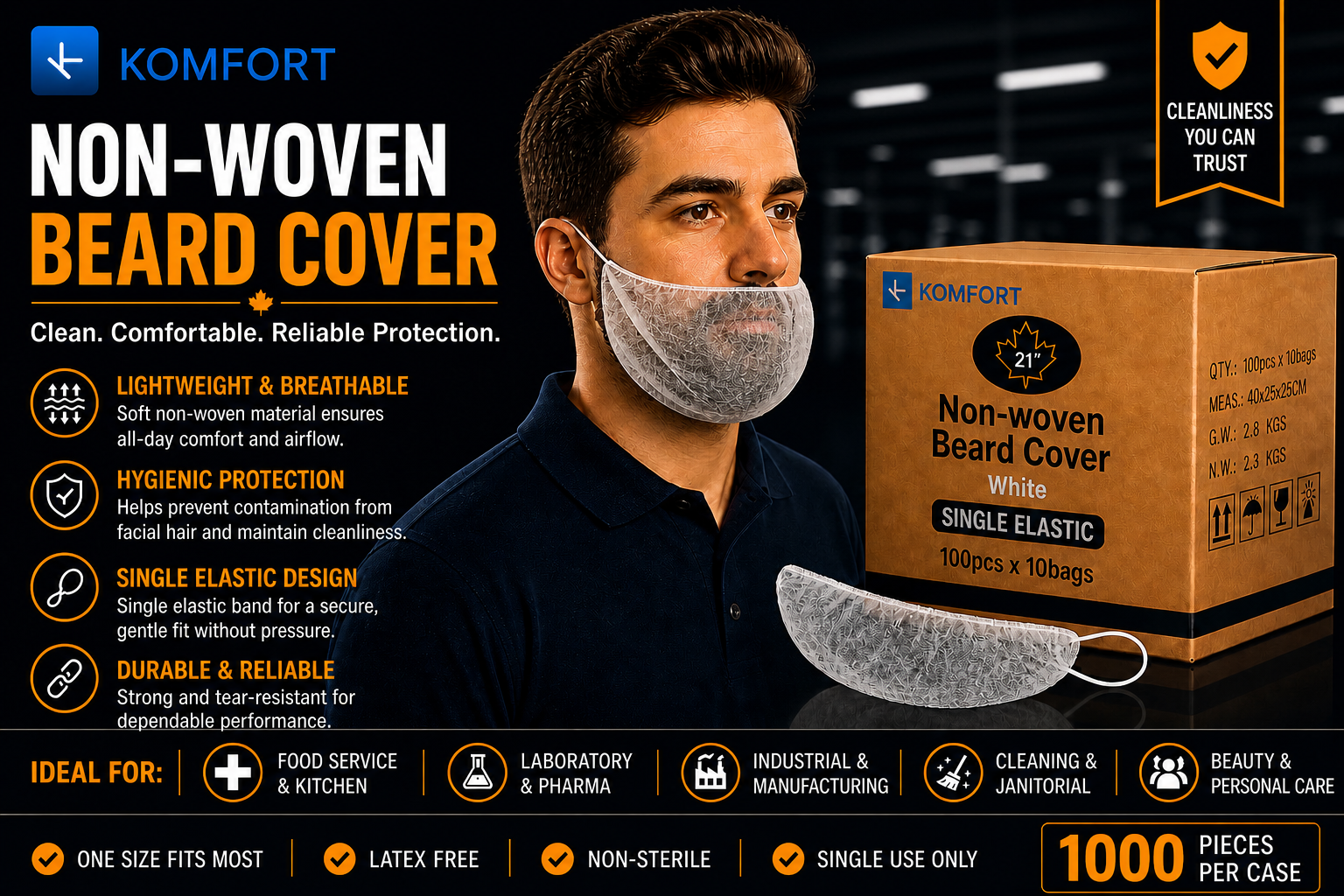 Beard Covers