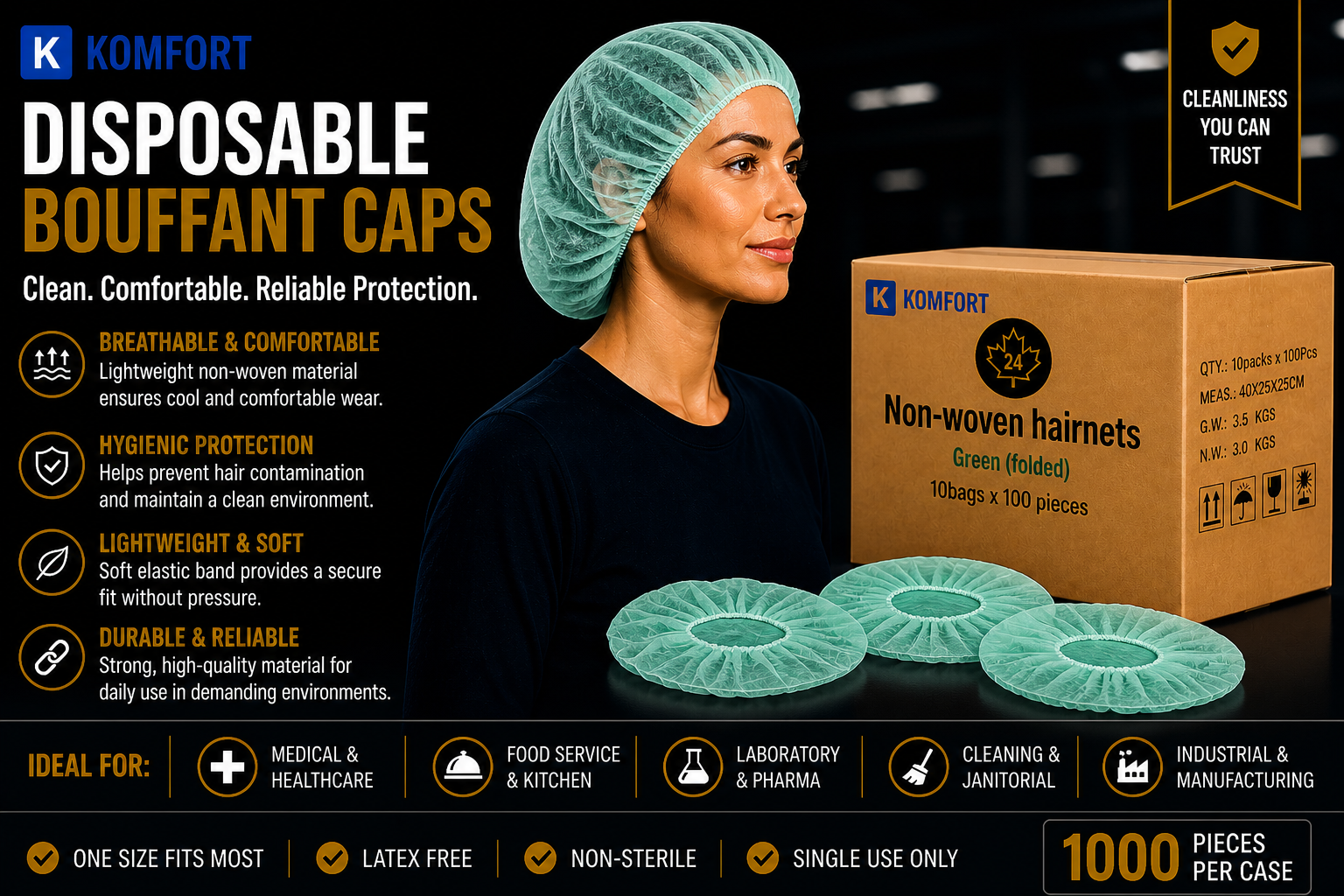 Folded Bouffant Caps — Multicolour (HACCP Coded)
