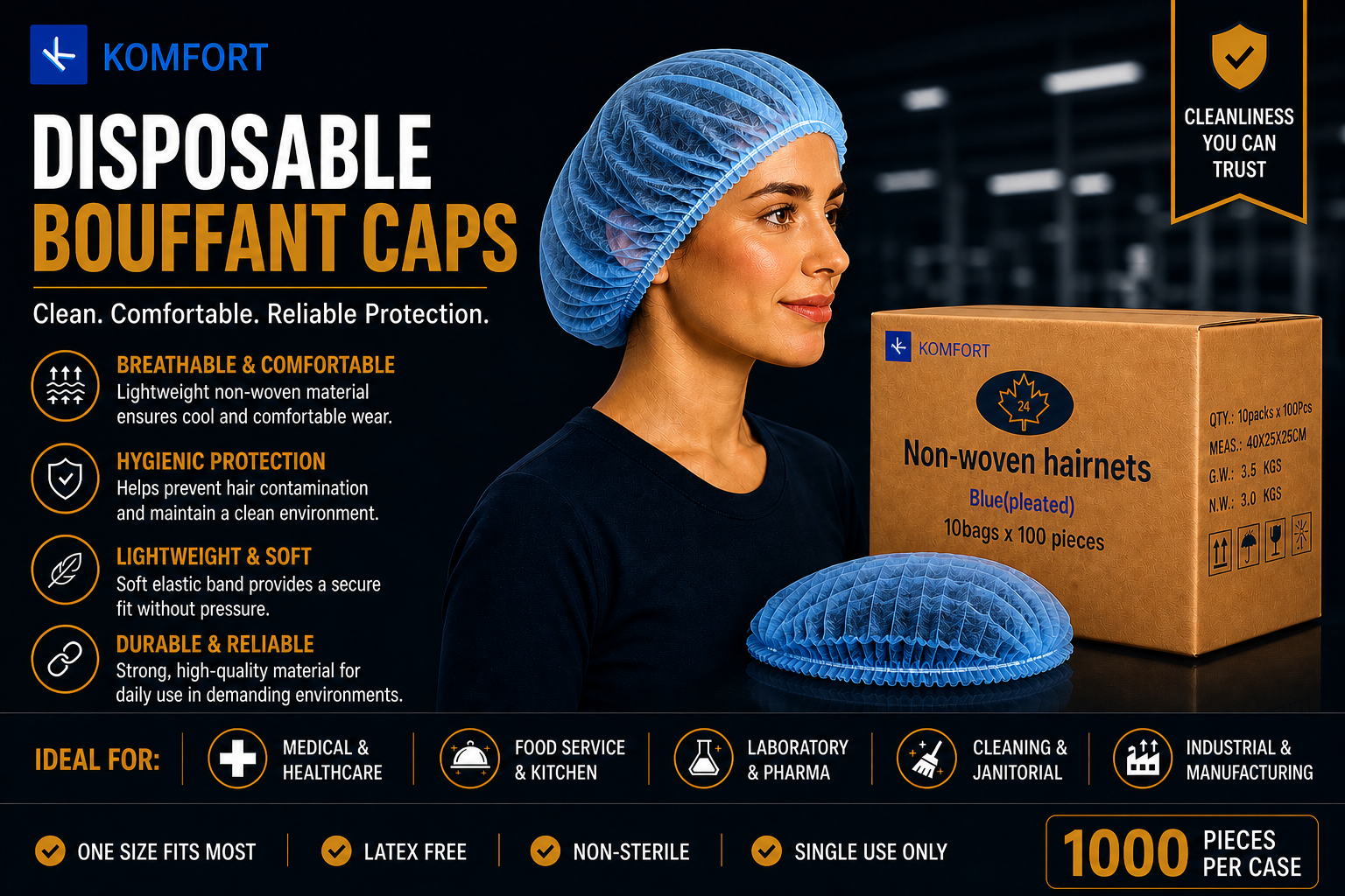 Pleated Bouffant Caps — Blue