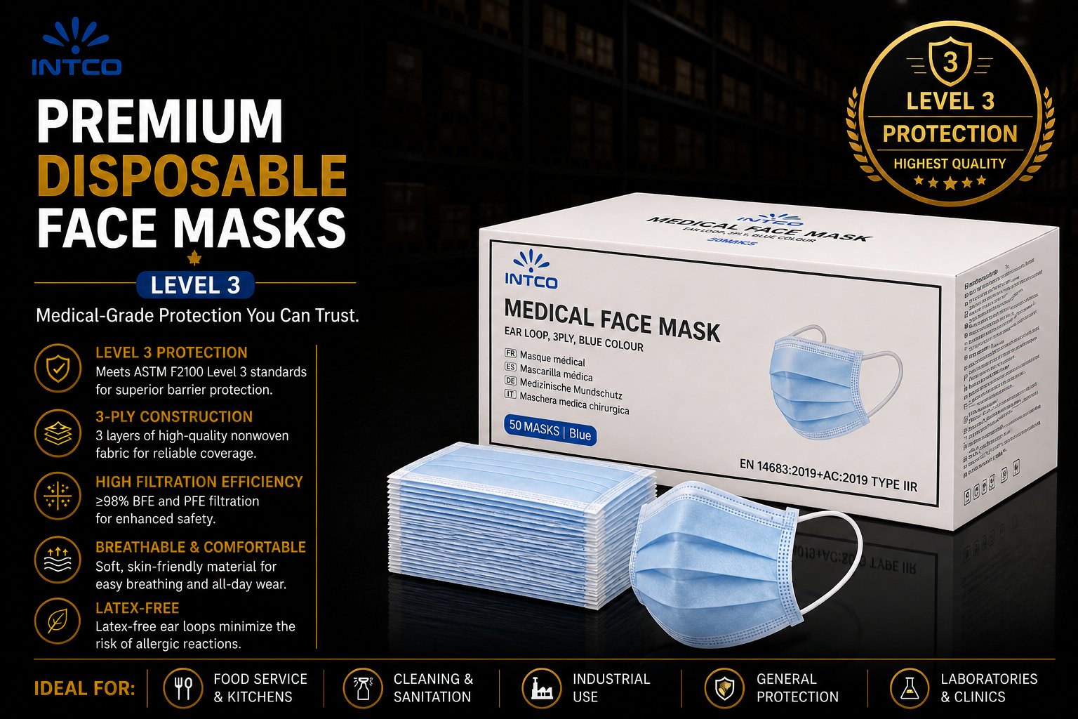 Intco Level 3 Medical Masks