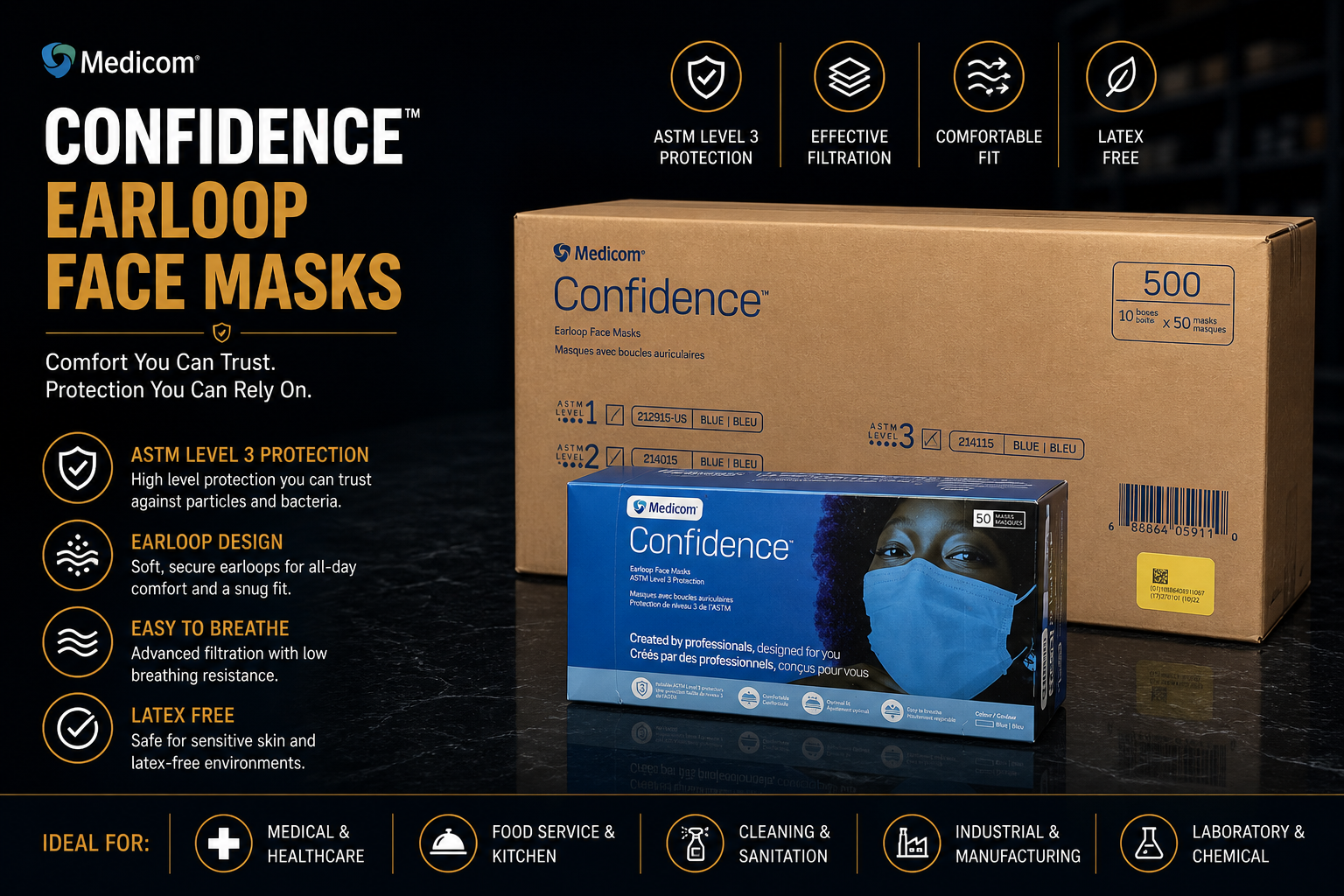 Medicom Confidence Level 3 Earloop Masks