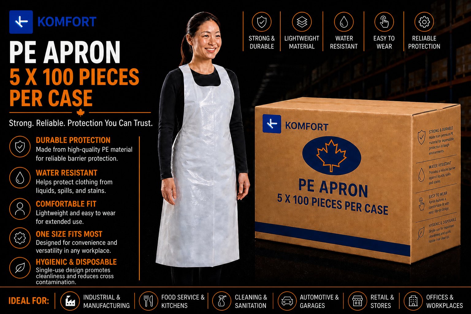 PE Aprons